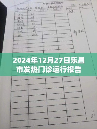 乐昌市发热门诊运行报告(最新数据)