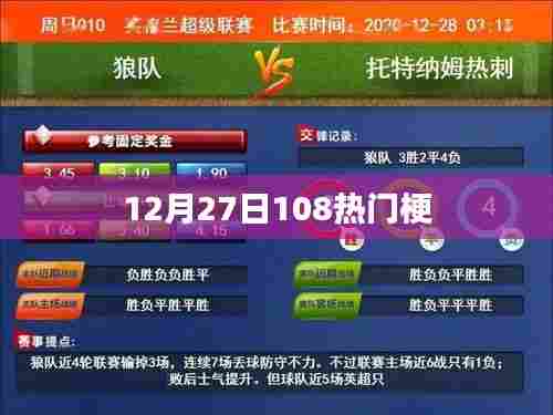12月27日热门梗大盘点