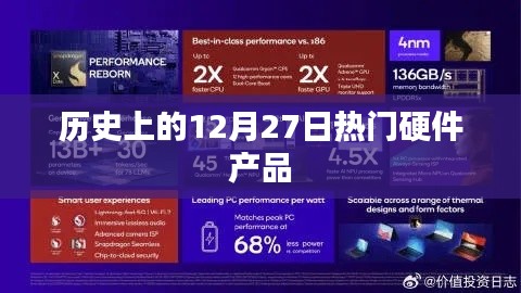 历史上的大事件,12月27日硬件产品发布盘点