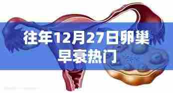 卵巢早衰热门解析，历年12月27日回顾