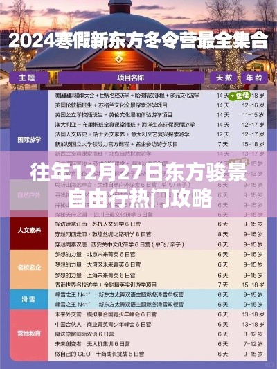 东方骏景自由行,年末热门攻略
