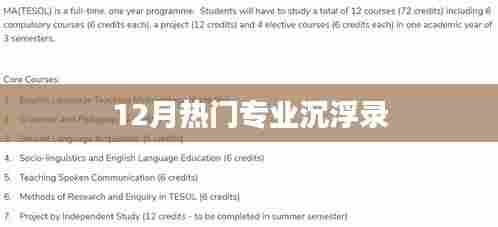 热门专业动态，揭秘十二月行业趋势