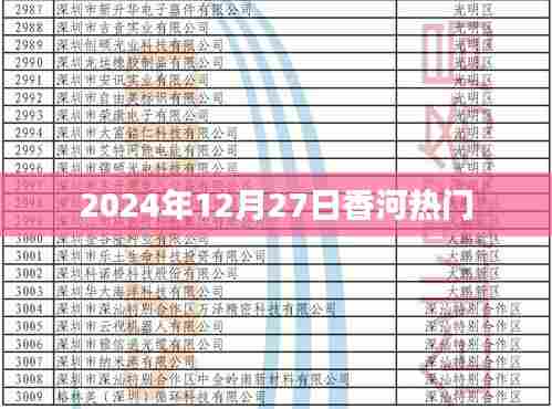香河最新热点资讯,2024年12月27日热门事件概览