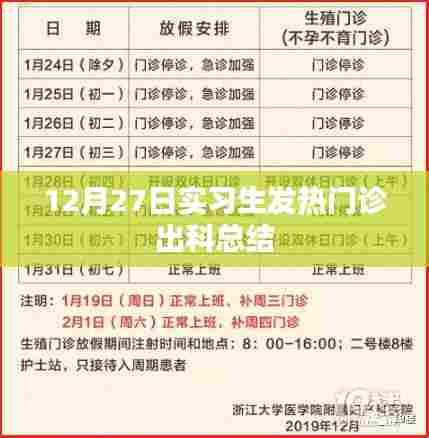 实习生发热门诊工作出科总结，经验分享与反思