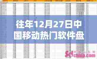 中国移动热门软件年终盘点，历年精选回顾