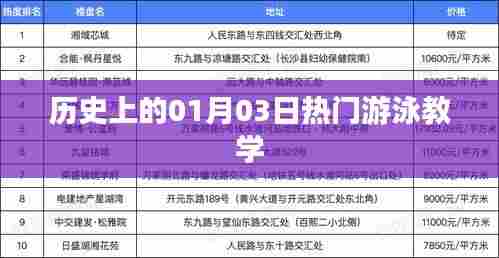 历史上的游泳教学热潮，一月三日回顾与启示
