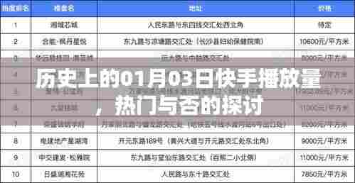 历史上的快手一月三日播放量，热门话题探讨