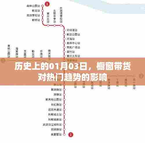 橱窗带货影响,历史上的1月3日与趋势变迁