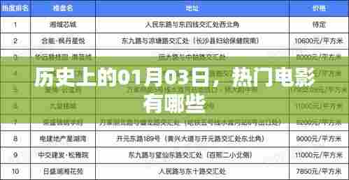 『历史上的今日一月三日，经典热门电影盘点』