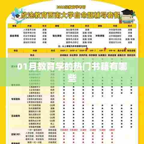 教育学热门书籍推荐榜单揭晓