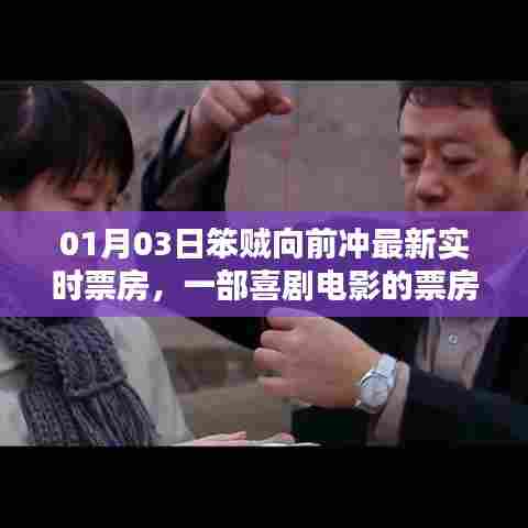 笨贼向前冲实时票房数据，喜剧电影的奇迹