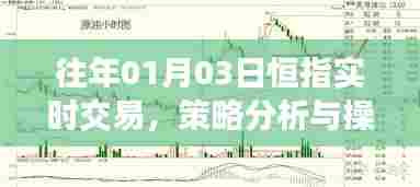 恒指实时交易策略分析与操作指南,日期回溯至往年一月三日
