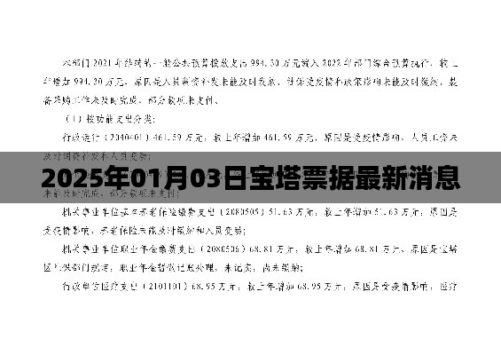 衣不兼彩 第3页
