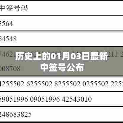 历史上的最新中签号公布，一月三日揭晓