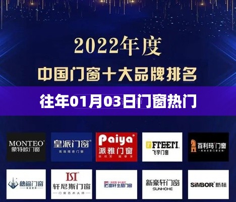 门窗行业热门趋势解析,历年一月初市场动态概览