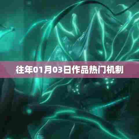 往年作品热门机制解析