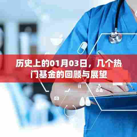 热门基金回顾与展望,历史上的01月03日