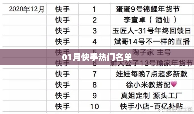 比翼鸟 第2页