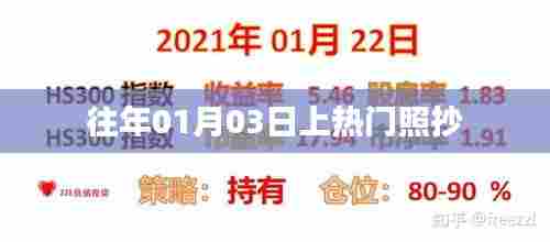 热门事件回顾，历年一月初爆点时刻