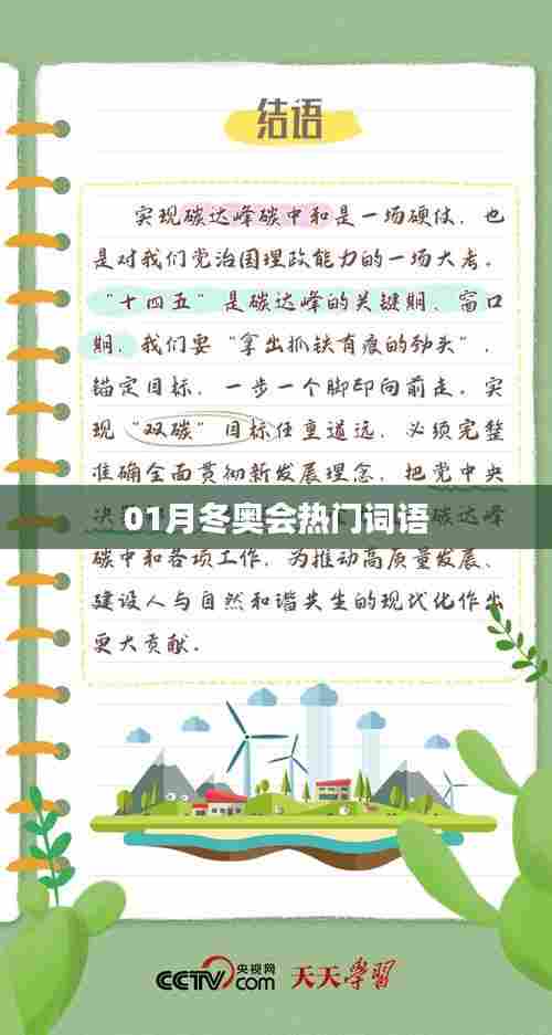 冬奥会一月热门词汇盘点