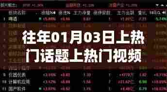 热门话题与视频回顾前瞻，历年一月三日盘点