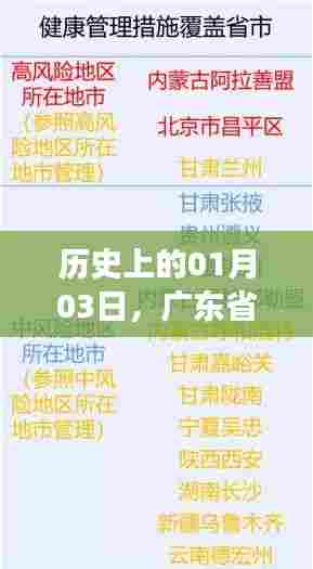 广东省发热门诊医保演变历程，历史视角下的01月03日回顾