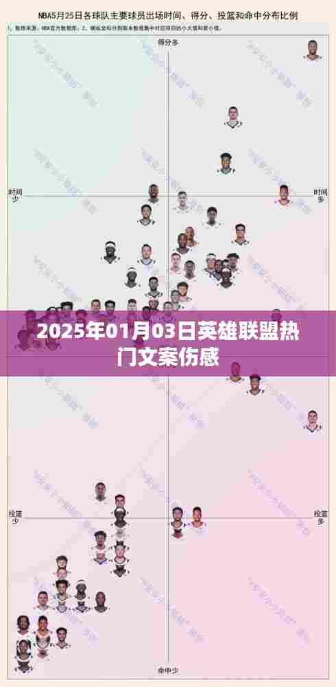 英雄联盟伤感文案精选，岁月无声，英雄泪目