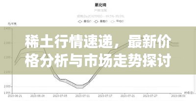 稀土行情速递，最新价格分析与市场走势探讨