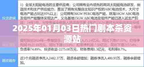 『最新剧本杀资源站,一网打尽热门剧本』
