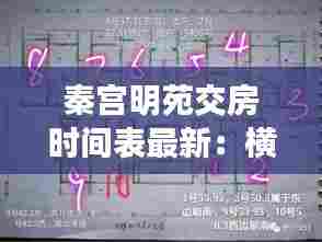 秦宫明苑交房时间表最新：横店秦宫明苑 
