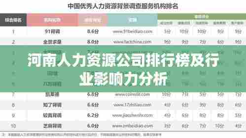 河南人力资源公司排行榜及行业影响力分析