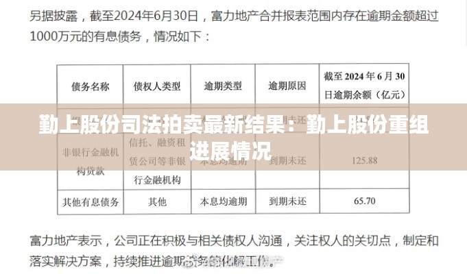 勤上股份司法拍卖最新结果：勤上股份重组进展情况 