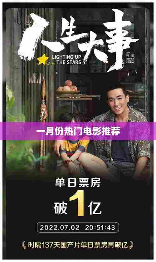 一月份热门电影盘点与推荐