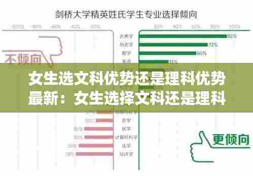 女生选文科优势还是理科优势最新：女生选择文科还是理科 