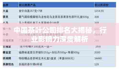 中国茶叶公司排名大揭秘，行业影响力深度解析