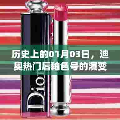 迪奥热门唇釉色号演变史,历年01月03日的关键变化