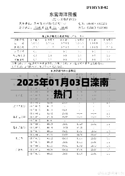 富贵逼人来 第3页