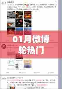 微博一月热议话题盘点