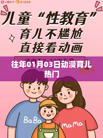 动漫育儿，热门话题回顾