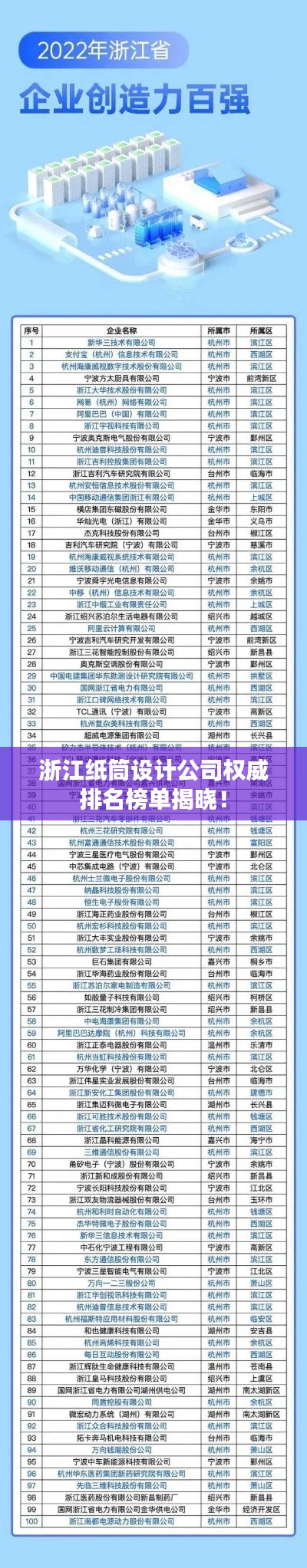 浙江纸筒设计公司权威排名榜单揭晓!