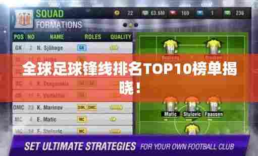 全球足球锋线排名TOP10榜单揭晓!