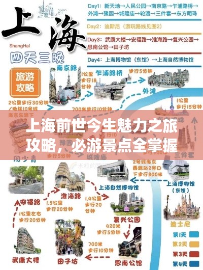 上海前世今生魅力之旅攻略,必游景点全掌握!