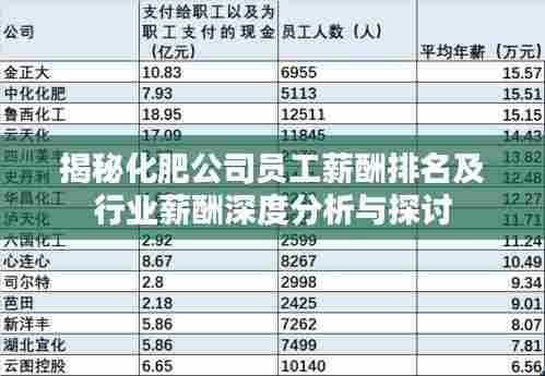 漫不经心 第3页