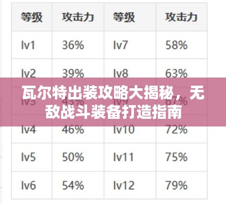 学贵有疑 第3页